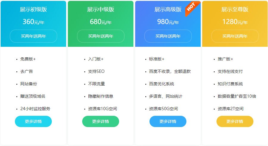 这意味着什么呢