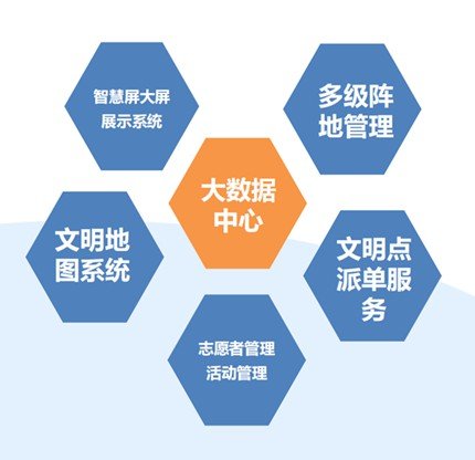 咨询热线：13885665889