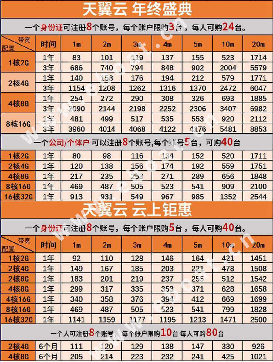 华体会app登录入口正规渠道
